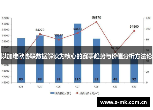 以加维欧协联数据解读为核心的赛事趋势与价值分析方法论 以加维欧协联数据解读为核心的赛事趋势与价值分析方法论