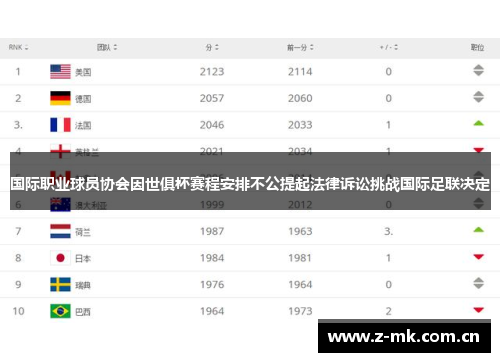 国际职业球员协会因世俱杯赛程安排不公提起法律诉讼挑战国际足联决定 国际职业球员协会因世俱杯赛程安排不公提起法律诉讼挑战国际足联决定