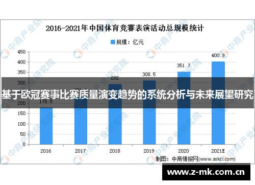基于欧冠赛事比赛质量演变趋势的系统分析与未来展望研究 基于欧冠赛事比赛质量演变趋势的系统分析与未来展望研究