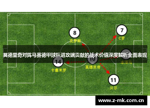 莫德里奇对阵马赛德甲球队进攻端贡献的战术价值深度解析全面表现 莫德里奇对阵马赛德甲球队进攻端贡献的战术价值深度解析全面表现