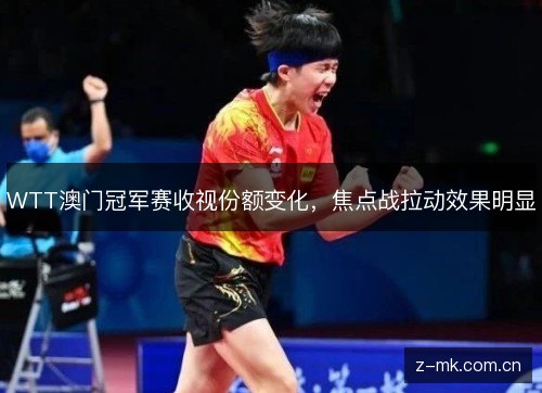 WTT澳门冠军赛收视份额变化,焦点战拉动效果明显 WTT澳门冠军赛收视份额变化,焦点战拉动效果明显
